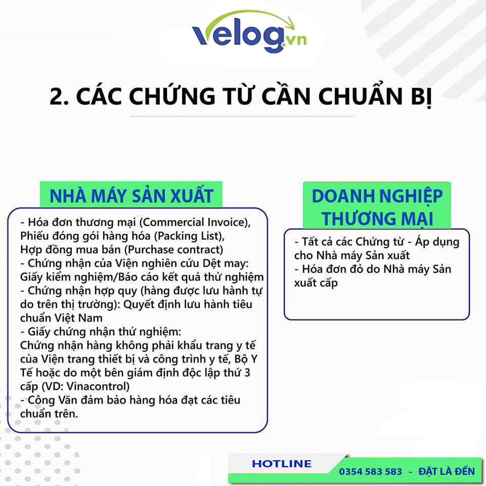 Một số lưu ý đối với doanh nghiệp xuất khẩu khẩu trang 2 31