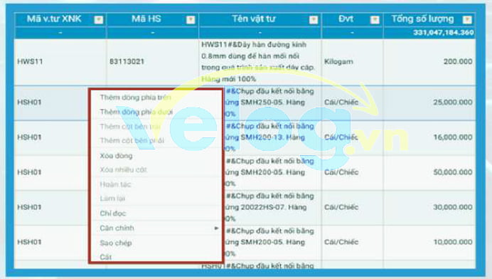 Phần mềm PCA - hỗ trợ phân tích dữ liệu kiểm tra sau thông quan 4 haiquan22